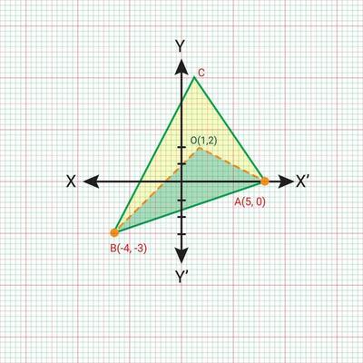 Mathematical geometric formulas abstract background