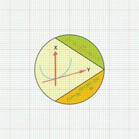 matemático geométrico fórmulas resumen antecedentes vector