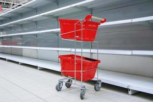 Shopping trolley with empty baskets against empty shelves in grocery store photo