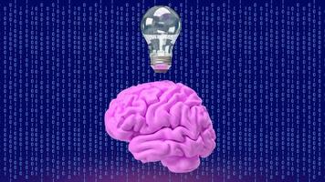 The Brain and light bulb for creative thinking or Brainstorm  concept 3d rendering photo