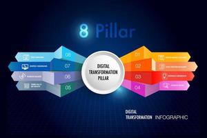 infografía para 8 pilar de el digital transformación modelo plantilla, usted lata fácilmente cambio título a utilizar podría aplicar datos cronograma diagrama mapa vial reporte o Progreso presentación. vector