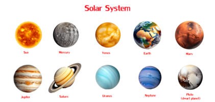 Collection. Planets in the solar system on a transparent background. generative AI png