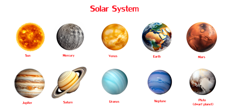 Solar system png deals