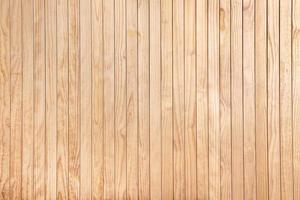 wooden wall background or wood texture photo