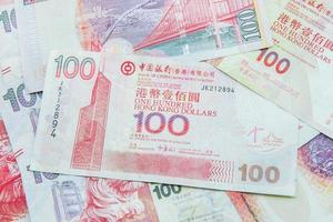 Hong Kong Dollar currency photo