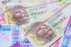 Hong Kong Dollar currency photo