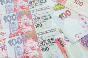 Hong Kong Dollar currency photo