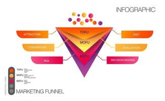 INFO DATAInfographic for 8 steps of the change management model template in square shape, you can easily change title to use could apply for data timeline diagram roadmap report or  presentation vector