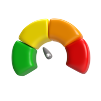 3d icon speedometer meter with arrow for dashboard with green, yellow, orange and red indicators. Gauge of tachometer. Low, medium, high and risk levels. isolated transparent png background