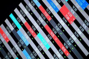 Stock Exchange Financial Data Chart photo