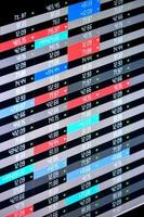 Stock Exchange Financial Data Chart photo