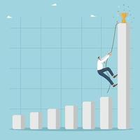 Rapid career growth, the rapid pace of business and production development, a sharp increase in sales, an increase in income levels, a man is climbing a tightrope to the top of a growing graph. vector