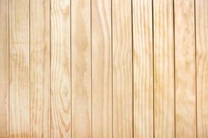 wooden wall background or wood texture photo