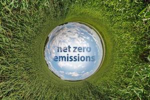 net zero emissions text concept image against blue little planet in green grass background photo