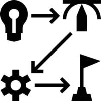 Idea solution icon symbol vector image. Illustration of the creative innovation concept design. EPS 10