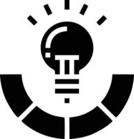 Idea solution icon symbol vector image. Illustration of the creative innovation concept design. EPS 10