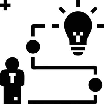 Idea solution icon symbol vector image. Illustration of the creative innovation concept design. EPS 10