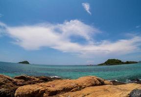 Landscape summer front fisheye view  tropical sea beach blue white sand  sky background calm Nature ocean Beautiful  wave water travel Nang Ram Beach East thailand Chonburi Exotic horizon. photo