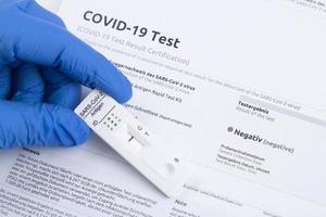 Negative test result by using rapid test device for COVID-19. photo