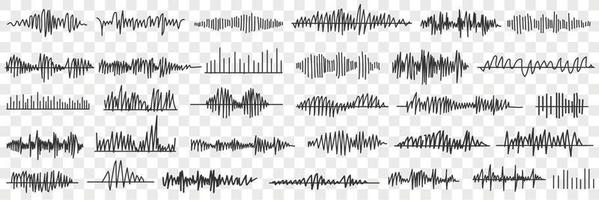 sonido y voz grabación garabatear colocar. colección de mano dibujado varios registros de voz o sonidos en especial programas en filas aislado en transparente antecedentes vector