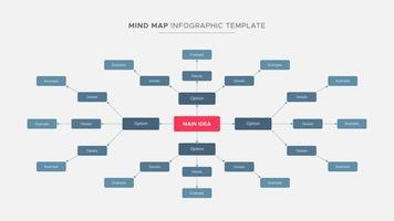 Mind Maps Brainstorming Initial Ideas Infographic Template Design vector