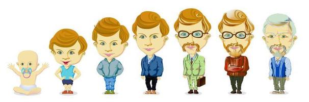 Aging concept of male characters, the cycle of life from childhood to old age. Vector illustration