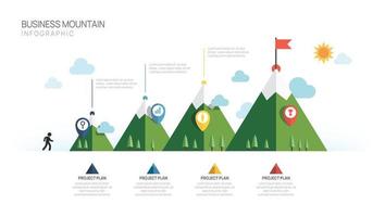 infografía negocio crecimiento diseño modelo. negocio montaña concepto con 4 4 pasos vector