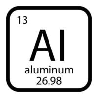 aluminio icono vektor vector