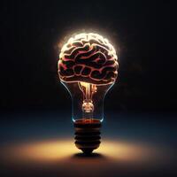 Human brain in lightbulb business idea concept. . photo