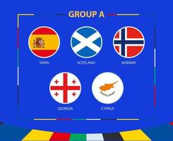 Circle flags of Group A. Participants of qualifying European football tournament 2024. vector