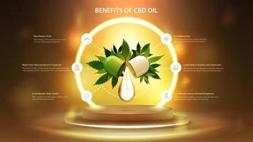 Poster with infographic of health benefits of CBD from cannabis and pill capsule with drop of cbd oil and leafs of cannabis vector