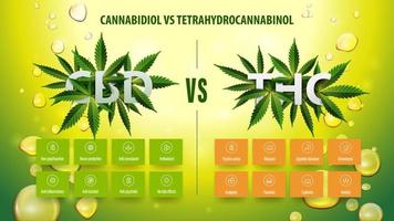 CBD vs THC, green information poster with infographic and list of differences vector