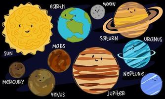 Colorful planets of the solar system in order with lines in space. Cartoon bright planets of the solar system are scattered with captions on a blue background. Space adventures, simple illustration vector