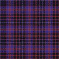Plaid Pattern Vector, Tartan Fabric background vector