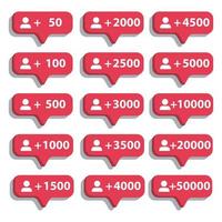 vector notification button the number of followers increases, with variations in the number