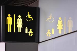 Restroom sign and baby sign photo
