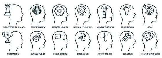 Human Mind Process Line Icon Set. Mental Health Linear Pictogram. Emotional Intelligence Outline Sign. Think about Goal, Motivation, Development Symbols. Editable Stroke. Isolated Vector Illustration.