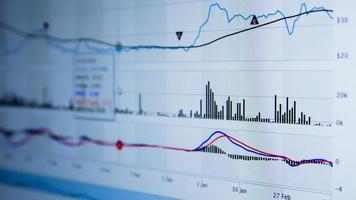 Stock market chart on digital screen. Business and financial investment concept. photo