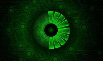moderno la seguridad cibernética ojo en tecnología antecedentes vector