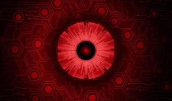 Modern Cybersecurity Eye on Technology Background vector