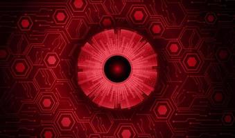 Modern Cybersecurity Eye on Technology Background vector