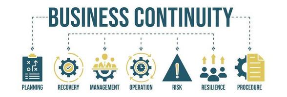 Business continuity plan banner web icon vector illustration concept for creating a system of prevention and recovery with an icon of management, ongoing operation, risk, resilience and procedures