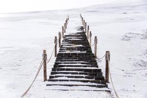 Changbai mountain scenery at Jilin, China photo