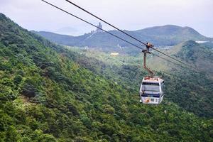 HONG KONG, JUNE 09, Ngong Ping 360 is a tourism project on Lantau Island in Hong Kong on 09 june 2015. The project was previously known as Tung Chung Cable Car Project photo