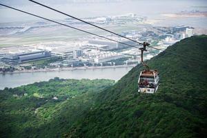 HONG KONG, JUNE 09, Ngong Ping 360 is a tourism project on Lantau Island in Hong Kong on 09 june 2015. The project was previously known as Tung Chung Cable Car Project photo