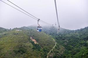 HONG KONG, JUNE 09, Ngong Ping 360 is a tourism project on Lantau Island in Hong Kong on 09 june 2015. The project was previously known as Tung Chung Cable Car Project photo