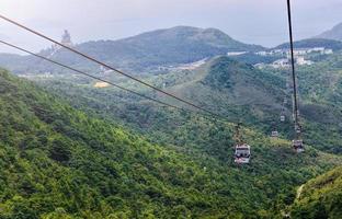 HONG KONG, JUNE 09, Ngong Ping 360 is a tourism project on Lantau Island in Hong Kong on 09 june 2015. The project was previously known as Tung Chung Cable Car Project photo