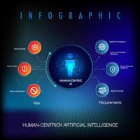 Infographic for 6 principles of human centric ai model template, easily to change title and use could apply data timeline diagram roadmap report or progress presentation. vector