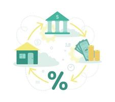 Finance. Mortgage. In the cycle between the arrows, the bank, bills and stacks of coins, percent, house, against the background of gears, clocks, clouds, numbers. Vector illustration