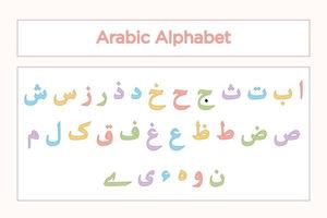 Arabic Alphabet Calligraphy Fonts Style vector